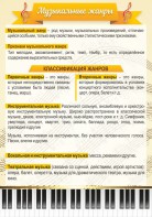Стенд "Музыкальные жанры" - fgospostavki.ru - Ижевск