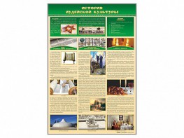 Стенд "История иудейской культуры" - fgospostavki.ru - Ижевск