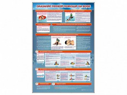 Стенд "Оказание первой помощи на воде" - fgospostavki.ru - Ижевск
