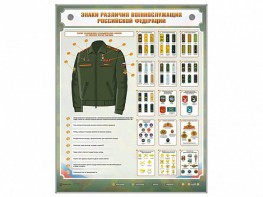Интерактивный электрифицированный стенд "Знаки различия военнослужащих Российской Федерации" - fgospostavki.ru - Ижевск