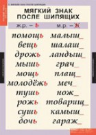 Комплект таблиц. Русский язык 3 класс. - fgospostavki.ru - Ижевск