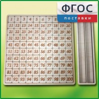 Дидактический набор "Цифры" - fgospostavki.ru - Ижевск