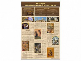 Стенд "История православной культуры" - fgospostavki.ru - Ижевск