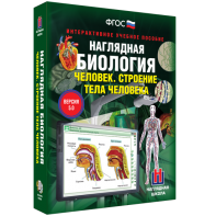 Наглядная биология. 8 - 9 классы. Человек. Строение тела человека - fgospostavki.ru - Ижевск