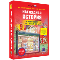 Наглядная история. История России. XX - начало XXI века. 9 класс - fgospostavki.ru - Ижевск