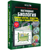 Наглядная биология. Химия клетки. Вещества, клетки и ткани растений - fgospostavki.ru - Ижевск