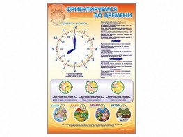 Стенд "Ориентируемся во времени" Вариант 1 - fgospostavki.ru - Ижевск