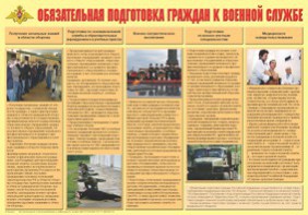 Плакат "Обязательная подготовка граждан к военной службе" - fgospostavki.ru - Ижевск