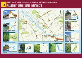 Таблица демонстрационная "Условные знаки плана местности" (винил 70*100) - fgospostavki.ru - Ижевск