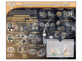 Стенд "Средства защиты органов дыхания (индивидуальные средства защиты)" - fgospostavki.ru - Ижевск