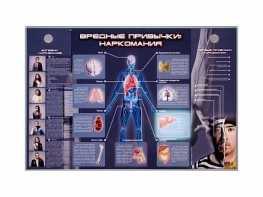 Электрифицированный стенд "Вредные привычки: наркомания" - fgospostavki.ru - Ижевск