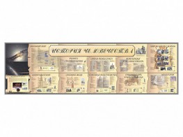 Настенное полотно "История человечества" (10000 х 3000 мм) - fgospostavki.ru - Ижевск