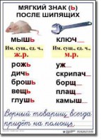 Комплект таблиц по русскому языку для начальной школы. Русский язык 3 класс - fgospostavki.ru - Ижевск