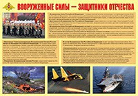 Плакат "Вооруженные Силы – защитники Отечества" - fgospostavki.ru - Ижевск