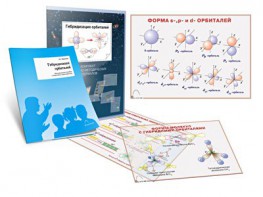 Комплект кодотранспарантов "Гибридизация орбиталей" - fgospostavki.ru - Ижевск