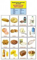Раздаточные карточки "Продукты питания" - fgospostavki.ru - Ижевск