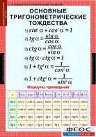 Комплект таблиц. Алгебра и начала анализа 10 класс. - fgospostavki.ru - Ижевск
