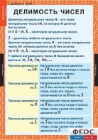 Комплект таблиц. Математика 6 класс. - fgospostavki.ru - Ижевск