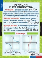 Комплект таблиц. Алгебра 9 класс. - fgospostavki.ru - Ижевск