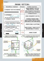Комплект таблиц. Черчение. - fgospostavki.ru - Ижевск