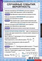 Комплект таблиц. Теория вероятностей и математическая статистика. - fgospostavki.ru - Ижевск