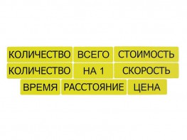 Набор магнитных карточек "Опорные слова к задачам" (желтый) - fgospostavki.ru - Ижевск
