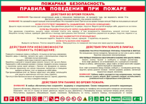 Таблица "Пожарная безопасность. Правила поведения при пожаре" (100х140 сантиметров, винил) - fgospostavki.ru - Ижевск