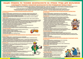 Таблица "Правила безопасности на уроках труда для мальчиков" (100х140 сантиметров, винил) - fgospostavki.ru - Ижевск
