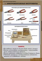 Комплект таблиц. Технология. Электротехнические работы. - fgospostavki.ru - Ижевск