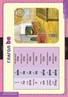 Комплект таблиц. Английский язык. Глаголы be, have, can, must. - fgospostavki.ru - Ижевск