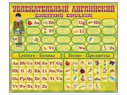 Комплект оборудования "Английский алфавит" с комплектом тематических магнитов - fgospostavki.ru - Ижевск
