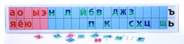 Магнитная доска "Лента букв" - fgospostavki.ru - Ижевск
