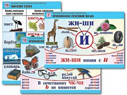Комплект таблиц "Обучение грамоте. Письмо и развитие речи" (16 таблиц, А1, ламинированные) - fgospostavki.ru - Ижевск