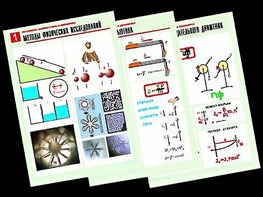 Комплект таблиц "Механика. Кинематика. Динамика" (12 таблиц, формат А1, ламинированные) - fgospostavki.ru - Ижевск