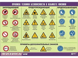 Таблица демонстрационная "Правила техники безопасности в кабинете физики" (винил 100x140) - fgospostavki.ru - Ижевск