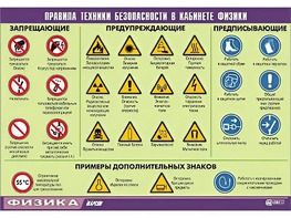 Таблица демонстрационная "Правила техники безопасности в кабинете физики" (винил 70x100) - fgospostavki.ru - Ижевск