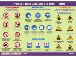 Таблица демонстрационная "Правила техники безопасности в кабинете химии" (винил 100х140) - fgospostavki.ru - Ижевск