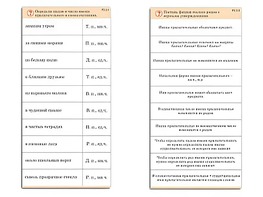Комплект карточек (10) "Обучающий калейдоскоп. Имя прилагательное" - fgospostavki.ru - Ижевск