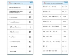 Комплект карточек (10) "Обучающий калейдоскоп. Умножение на 2, 5 и 10" - fgospostavki.ru - Ижевск