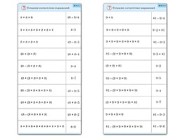 Комплект карточек (10) "Обучающий калейдоскоп. Умножение на 7, 8 и 9" - fgospostavki.ru - Ижевск