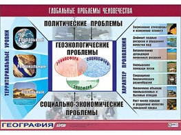 Таблица демонстрационная "Глобальные проблемы человечества" (винил 70*100) - fgospostavki.ru - Ижевск