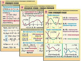 Комплект таблиц "Алгебра и начала анализа. Производная и первообразная" (12 таблиц, формат А1, ламинированные) - fgospostavki.ru - Ижевск