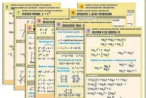 Комплект таблиц по всему курсу "Алгебра и начала анализа" (50 таблиц, А1, полноцветные, ламинированные) - fgospostavki.ru - Ижевск