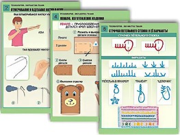 Комплект таблиц "Технология. Обработка ткани" (12 таблиц, А1, ламинированные) - fgospostavki.ru - Ижевск
