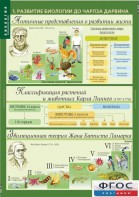 Комплект таблиц. Биология 10-11 класс. Эволюционное учение. - fgospostavki.ru - Ижевск