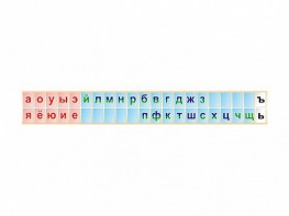 Стенд-лента "Буквы" - fgospostavki.ru - Ижевск