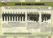 Комплект плакатов "Строевая подготовка" - fgospostavki.ru - Ижевск