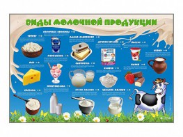 Электрифицированный стенд "Виды молочной продукции" - fgospostavki.ru - Ижевск