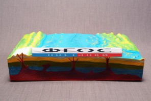 Модель "Строение рельефа морского дна" - fgospostavki.ru - Ижевск