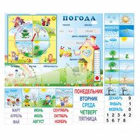 Стенд "Погода" с карманами для вставок - fgospostavki.ru - Ижевск